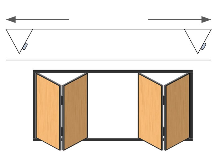 칸막이 폴딩도어 제품 설명